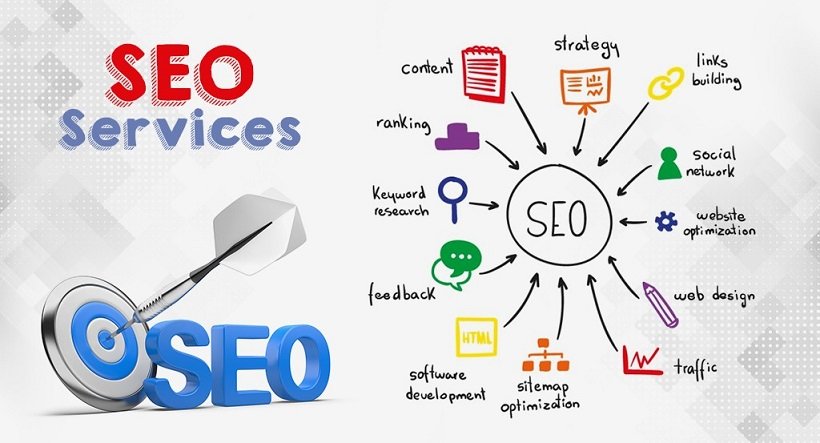 Elevate Your Online Presence with Expert Strategies from an SEO Agency in Toronto